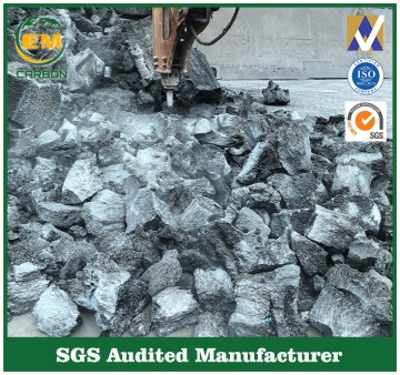 98% Sic 0-1mm 1-3mm 3-5mm 5-8mm 8-12mm Black Silicon Carbide for Steelmaking Deoxidation